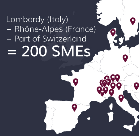 200 SMEs