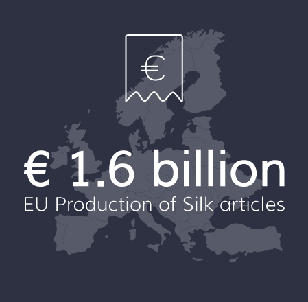 Europe Production Silk